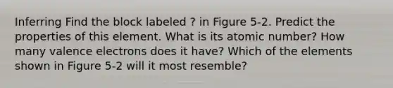 Inferring Find the block labeled ? in Figure 5-2. Predict the properties of this element. What is its atomic number? How many <a href='https://www.questionai.com/knowledge/knWZpHTJT4-valence-electrons' class='anchor-knowledge'>valence electrons</a> does it have? Which of the elements shown in Figure 5-2 will it most resemble?