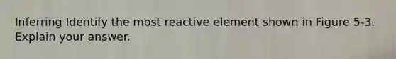 Inferring Identify the most reactive element shown in Figure 5-3. Explain your answer.