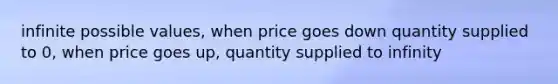 infinite possible values, when price goes down quantity supplied to 0, when price goes up, quantity supplied to infinity