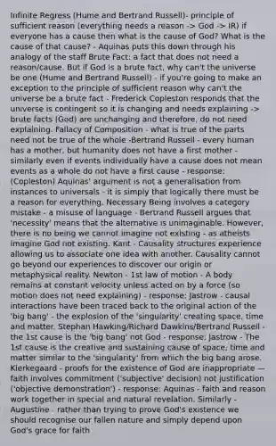 Infinite Regress (Hume and Bertrand Russell)- principle of sufficient reason (everything needs a reason -> God -> IR) if everyone has a cause then what is the cause of God? What is the cause of that cause? - Aquinas puts this down through his analogy of the staff Brute Fact: a fact that does not need a reason/cause. But if God is a brute fact, why can't the universe be one (Hume and Bertrand Russell) - if you're going to make an exception to the principle of sufficient reason why can't the universe be a brute fact - Frederick Copleston responds that the universe is contingent so it is changing and needs explaining -> brute facts (God) are unchanging and therefore, do not need explaining. Fallacy of Composition - what is true of the parts need not be true of the whole -Bertrand Russell - every human has a mother, but humanity does not have a first mother - similarly even if events individually have a cause does not mean events as a whole do not have a first cause - response: (Copleston) Aquinas' argument is not a generalisation from instances to universals - it is simply that logically there must be a reason for everything. Necessary Being involves a category mistake - a misuse of language - Bertrand Russell argues that 'necessity' means that the alternative is unimaginable. However, there is no being we cannot imagine not existing - as atheists imagine God not existing. Kant - Causality structures experience allowing us to associate one idea with another. Causality cannot go beyond our experiences to discover our origin or metaphysical reality. Newton - 1st law of motion - A body remains at constant velocity unless acted on by a force (so motion does not need explaining) - response: Jastrow - causal interactions have been traced back to the original action of the 'big bang' - the explosion of the 'singularity' creating space, time and matter. Stephan Hawking/Richard Dawkins/Bertrand Russell - the 1st cause is the 'big bang' not God - response: Jastrow - The 1st cause is the creative and sustaining cause of space, time and matter similar to the 'singularity' from which the big bang arose. Kierkegaard - proofs for the existence of God are inappropriate — faith involves commitment ('subjective' decision) not justification ('objective demonstration') - response: Aquinas - faith and reason work together in special and natural revelation. Similarly - Augustine - rather than trying to prove God's existence we should recognise our fallen nature and simply depend upon God's grace for faith