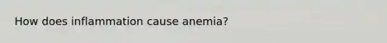 How does inflammation cause anemia?