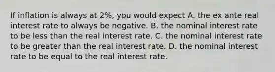 If inflation is always at​ 2%, you would expect A. the ex ante real interest rate to always be negative. B. the nominal interest rate to be less than the real interest rate. C. the nominal interest rate to be greater than the real interest rate. D. the nominal interest rate to be equal to the real interest rate.