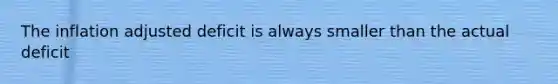The inflation adjusted deficit is always smaller than the actual deficit