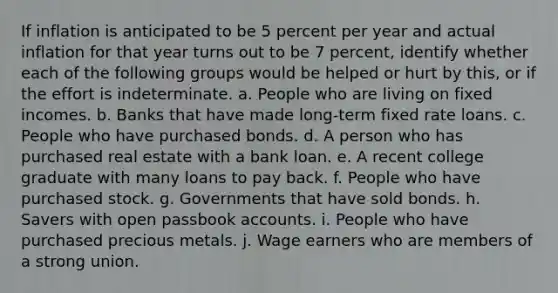 If inflation is anticipated to be 5 percent per year and actual inflation for that year turns out to be 7​ percent, identify whether each of the following groups would be helped or hurt by​ this, or if the effort is indeterminate. a. People who are living on fixed incomes. b. Banks that have made​ long-term fixed rate loans. c. People who have purchased bonds. d. A person who has purchased real estate with a bank loan. e. A recent college graduate with many loans to pay back. f. People who have purchased stock. g. Governments that have sold bonds. h. Savers with open passbook accounts. i. People who have purchased precious metals. j. Wage earners who are members of a strong union.