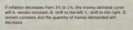 If inflation decreases from 3% to 1%, the money demand curve will A. remain constant. B. shift to the left. C. shift to the right. D. remain constant, but the quantity of money demanded will decrease.