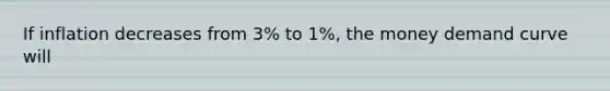 If inflation decreases from 3% to 1%, the money demand curve will