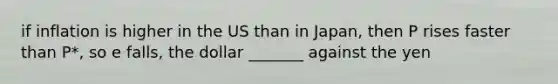 if inflation is higher in the US than in Japan, then P rises faster than P*, so e falls, the dollar _______ against the yen