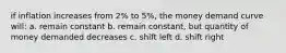 if inflation increases from 2% to 5%, the money demand curve will: a. remain constant b. remain constant, but quantity of money demanded decreases c. shift left d. shift right