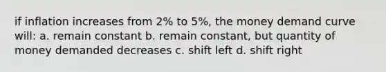 if inflation increases from 2% to 5%, the money demand curve will: a. remain constant b. remain constant, but quantity of money demanded decreases c. shift left d. shift right