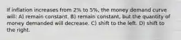 If inflation increases from 2% to 5%, the money demand curve will: A) remain constant. B) remain constant, but the quantity of money demanded will decrease. C) shift to the left. D) shift to the right.