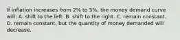 If inflation increases from 2% to 5%, the money demand curve will: A. shift to the left. B. shift to the right. C. remain constant. D. remain constant, but the quantity of money demanded will decrease.