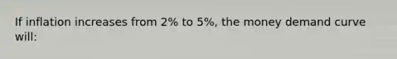 If inflation increases from 2% to 5%, the money demand curve will: