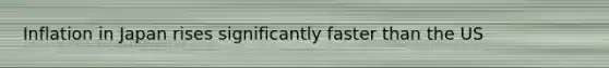 Inflation in Japan rises significantly faster than the US