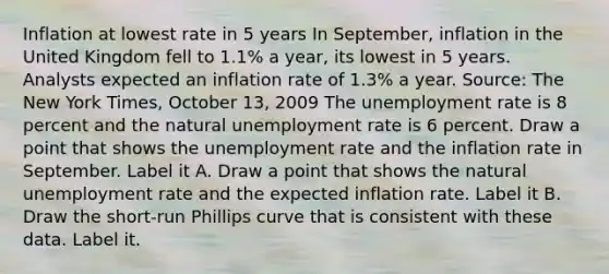 Inflation at lowest rate in 5 years In​ September, inflation in the United Kingdom fell to​ 1.1% a​ year, its lowest in 5 years. Analysts expected an inflation rate of​ 1.3% a year. ​Source: The New York Times​, October​ 13, 2009 The unemployment rate is 8 percent and the natural unemployment rate is 6 percent. Draw a point that shows the unemployment rate and the inflation rate in September. Label it A. Draw a point that shows the natural unemployment rate and the expected inflation rate. Label it B. Draw the​ short-run Phillips curve that is consistent with these data. Label it.