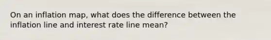 On an inflation map, what does the difference between the inflation line and interest rate line mean?