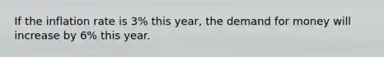 If the inflation rate is 3% this year, <a href='https://www.questionai.com/knowledge/klIDlybqd8-the-demand-for-money' class='anchor-knowledge'>the demand for money</a> will increase by 6% this year.