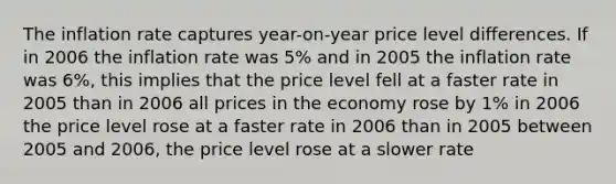 The inflation rate captures year-on-year price level differences. If in 2006 the inflation rate was 5% and in 2005 the inflation rate was 6%, this implies that the price level fell at a faster rate in 2005 than in 2006 all prices in the economy rose by 1% in 2006 the price level rose at a faster rate in 2006 than in 2005 between 2005 and 2006, the price level rose at a slower rate