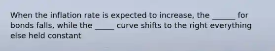 When the inflation rate is expected to increase, the ______ for bonds falls, while the _____ curve shifts to the right everything else held constant