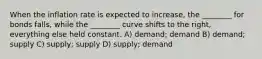 When the inflation rate is expected to increase, the ________ for bonds falls, while the ________ curve shifts to the right, everything else held constant. A) demand; demand B) demand; supply C) supply; supply D) supply; demand