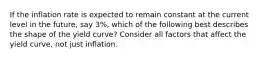 If the inflation rate is expected to remain constant at the current level in the future, say 3%, which of the following best describes the shape of the yield curve? Consider all factors that affect the yield curve, not just inflation.