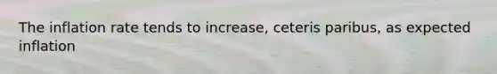 The inflation rate tends to increase, ceteris paribus, as expected inflation