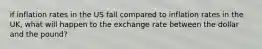 if inflation rates in the US fall compared to inflation rates in the UK, what will happen to the exchange rate between the dollar and the pound?