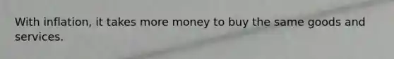 With inflation, it takes more money to buy the same goods and services.