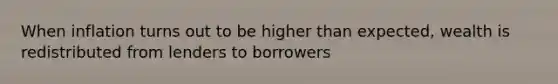 When inflation turns out to be higher than expected, wealth is redistributed from lenders to borrowers