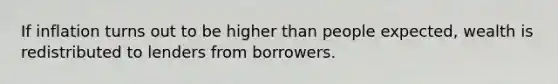 If inflation turns out to be higher than people expected, wealth is redistributed to lenders from borrowers.