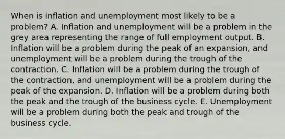 When is inflation and unemployment most likely to be a problem? A. Inflation and unemployment will be a problem in the grey area representing the range of full employment output. B. Inflation will be a problem during the peak of an expansion, and unemployment will be a problem during the trough of the contraction. C. Inflation will be a problem during the trough of the contraction, and unemployment will be a problem during the peak of the expansion. D. Inflation will be a problem during both the peak and the trough of the business cycle. E. Unemployment will be a problem during both the peak and trough of the business cycle.