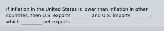 If inflation in the United States is lower than inflation in other​ countries, then U.S. exports​ ________ and U.S. imports​ ________, which​ _________ net exports.