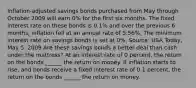 ​Inflation-adjusted savings bonds purchased from May through October 2009 will earn​ 0% for the first six months. The fixed interest rate on these bonds is​ 0.1% and over the previous 6​ months, inflation fell at an annual rate of​ 5.56%. The minimum interest rate on savings bonds is set at​ 0%. ​Source: USA Today​, May​ 5, 2009 Are these savings bonds a better deal than cash under the​ mattress? At an interest rate of 0​ percent, the return on the bonds​ ______ the return on money. If inflation starts to​ rise, and bonds receive a fixed interest rate of 0.1​ percent, the return on the bonds​ ______ the return on money.