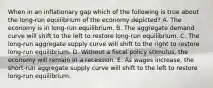 When in an inflationary gap which of the following is true about the long-run equilibrium of the economy depicted? A. The economy is in long-run equilibrium. B. The aggregate demand curve will shift to the left to restore long-run equilibrium. C. The long-run aggregate supply curve will shift to the right to restore long-run equilibrium. D. Without a fiscal policy stimulus, the economy will remain in a recession. E. As wages increase, the short-run aggregate supply curve will shift to the left to restore long-run equilibrium.