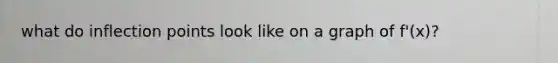 what do inflection points look like on a graph of f'(x)?