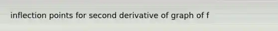 inflection points for second derivative of graph of f