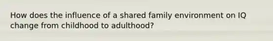 How does the influence of a shared family environment on IQ change from childhood to adulthood?