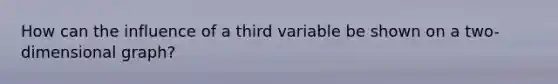 How can the influence of a third variable be shown on a two-dimensional graph?