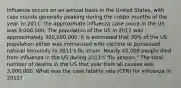 Influenza occurs on an annual basis in the United States, with case counts generally peaking during the colder months of the year. In 2011, the approximate influenza case count in the US was 9,000,000. The population of the US in 2011 was approximately 300,000,000. It is estimated that 30% of the US population either was immunized with vaccine or possessed natural immunity to 2011's flu strain. Nearly 45,000 people died from influenza in the US during 2011's "flu season." The total number of deaths in the US that year from all causes was 3,000,000. What was the case fatality rate (CFR) for influenza in 2011?