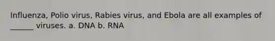 Influenza, Polio virus, Rabies virus, and Ebola are all examples of ______ viruses. a. DNA b. RNA