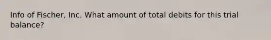 Info of Fischer, Inc. What amount of total debits for this trial balance?