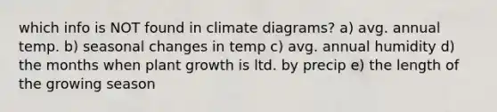 which info is NOT found in climate diagrams? a) avg. annual temp. b) seasonal changes in temp c) avg. annual humidity d) the months when plant growth is ltd. by precip e) the length of the growing season