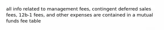 all info related to management fees, contingent deferred sales fees, 12b-1 fees, and other expenses are contained in a mutual funds fee table