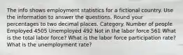 The info shows employment statistics for a fictional country. Use the information to answer the questions. Round your percentages to two decimal places. Category. Number of people Employed 4505 Unemployed 492 Not in the labor force 561 What is the total labor force? What is the labor force participation rate? What is the unemployment rate?