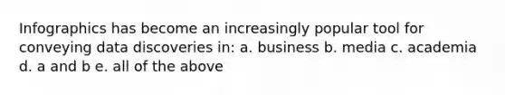 Infographics has become an increasingly popular tool for conveying data discoveries in: a. business b. media c. academia d. a and b e. all of the above