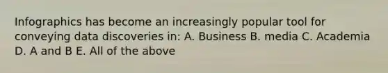 Infographics has become an increasingly popular tool for conveying data discoveries in: A. Business B. media C. Academia D. A and B E. All of the above