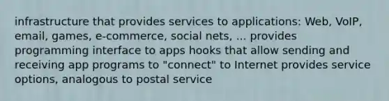 infrastructure that provides services to applications: Web, VoIP, email, games, e-commerce, social nets, ... provides programming interface to apps hooks that allow sending and receiving app programs to "connect" to Internet provides service options, analogous to postal service