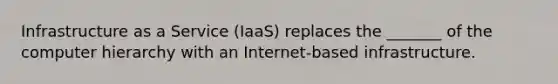 Infrastructure as a Service (IaaS) replaces the _______ of the computer hierarchy with an Internet-based infrastructure.