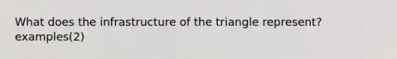 What does the infrastructure of the triangle represent? examples(2)