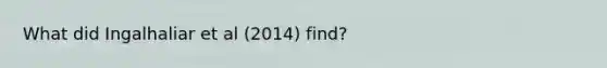 What did Ingalhaliar et al (2014) find?