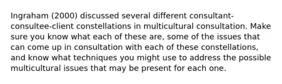 Ingraham (2000) discussed several different consultant-consultee-client constellations in multicultural consultation. Make sure you know what each of these are, some of the issues that can come up in consultation with each of these constellations, and know what techniques you might use to address the possible multicultural issues that may be present for each one.